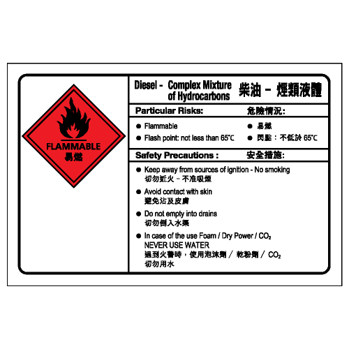 化學類安全標誌貼紙 CL04 印刷服務