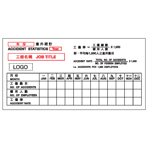 統計類安全標誌貼紙 R2 印刷服務