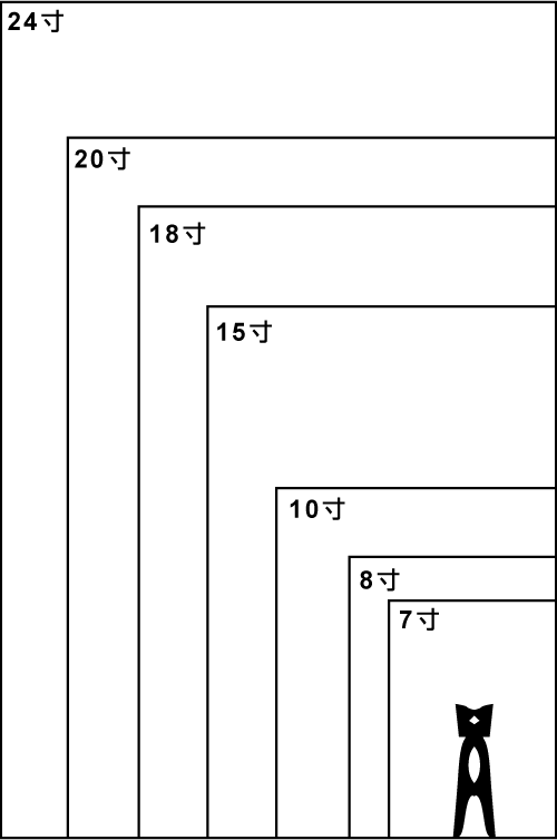 產品尺寸示意圖