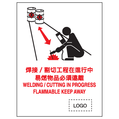 安全標誌貼紙 > 安全條件類 > S042