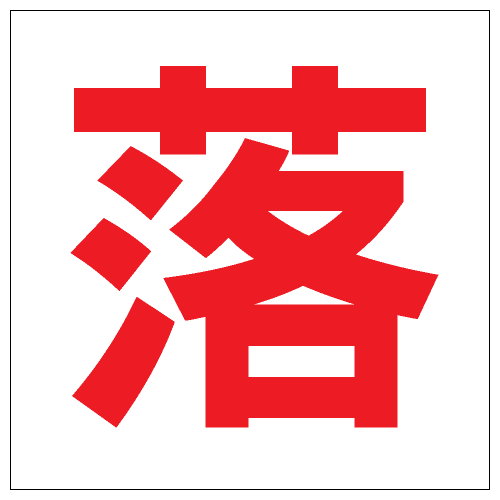 安全標誌貼紙 > 安全條件類 > S163