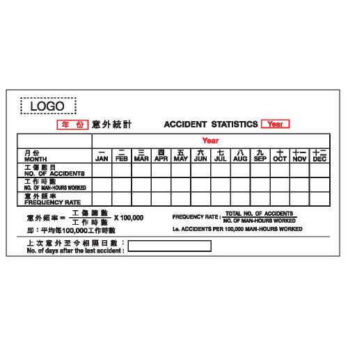 安全標誌貼紙 > 統計類 > R1