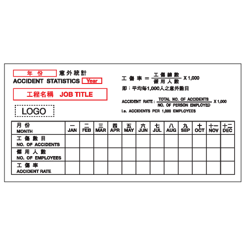 安全標誌貼紙 > 統計類 > R2