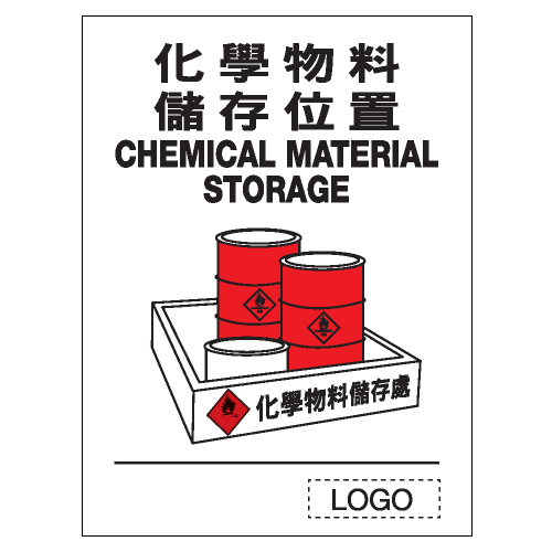 安全條件類安全標誌貼紙 S090 印刷服務