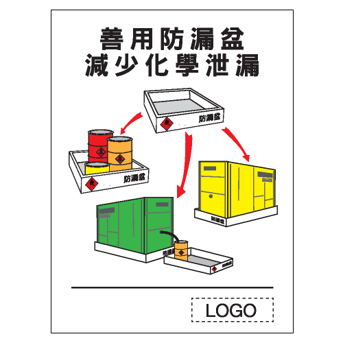 安全條件類安全標誌貼紙 S122 印刷服務