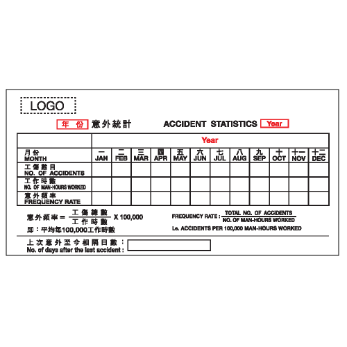 統計類安全標誌貼紙 R1 印刷服務